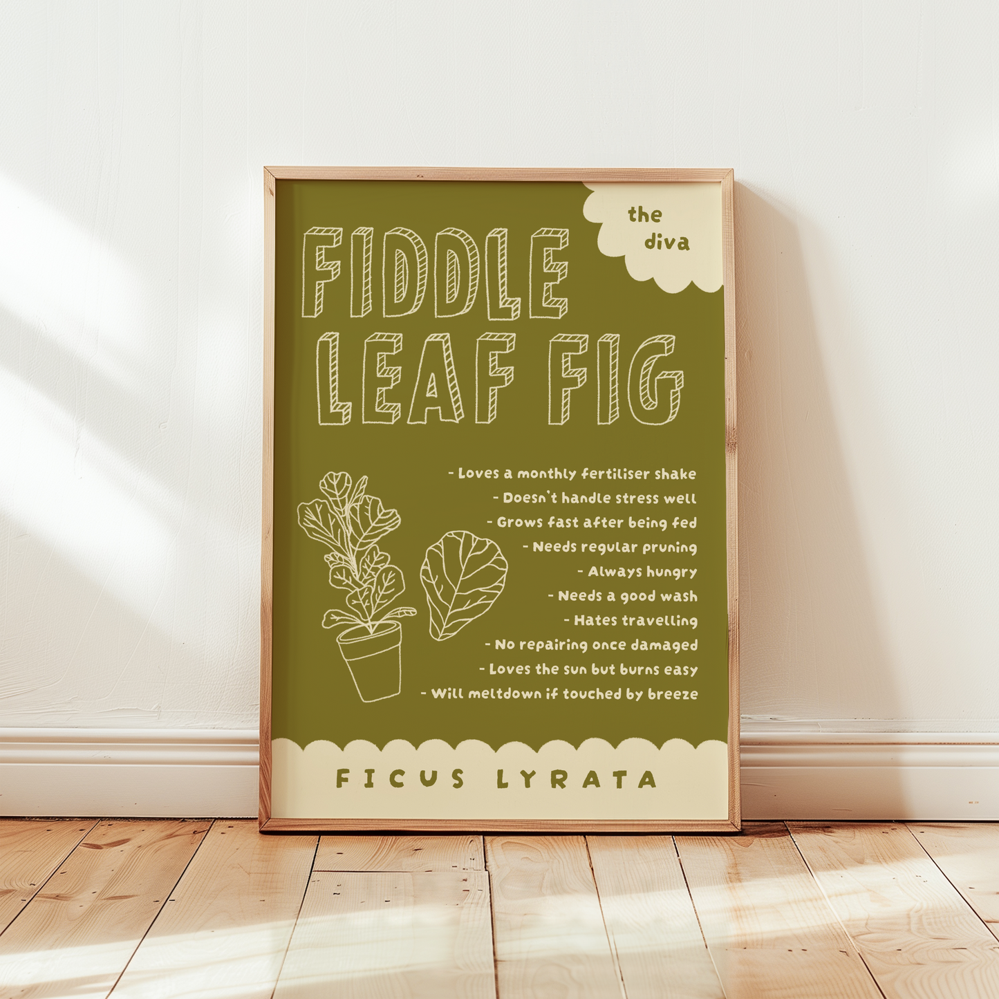 Fiddle Leaf Fig Poster Print