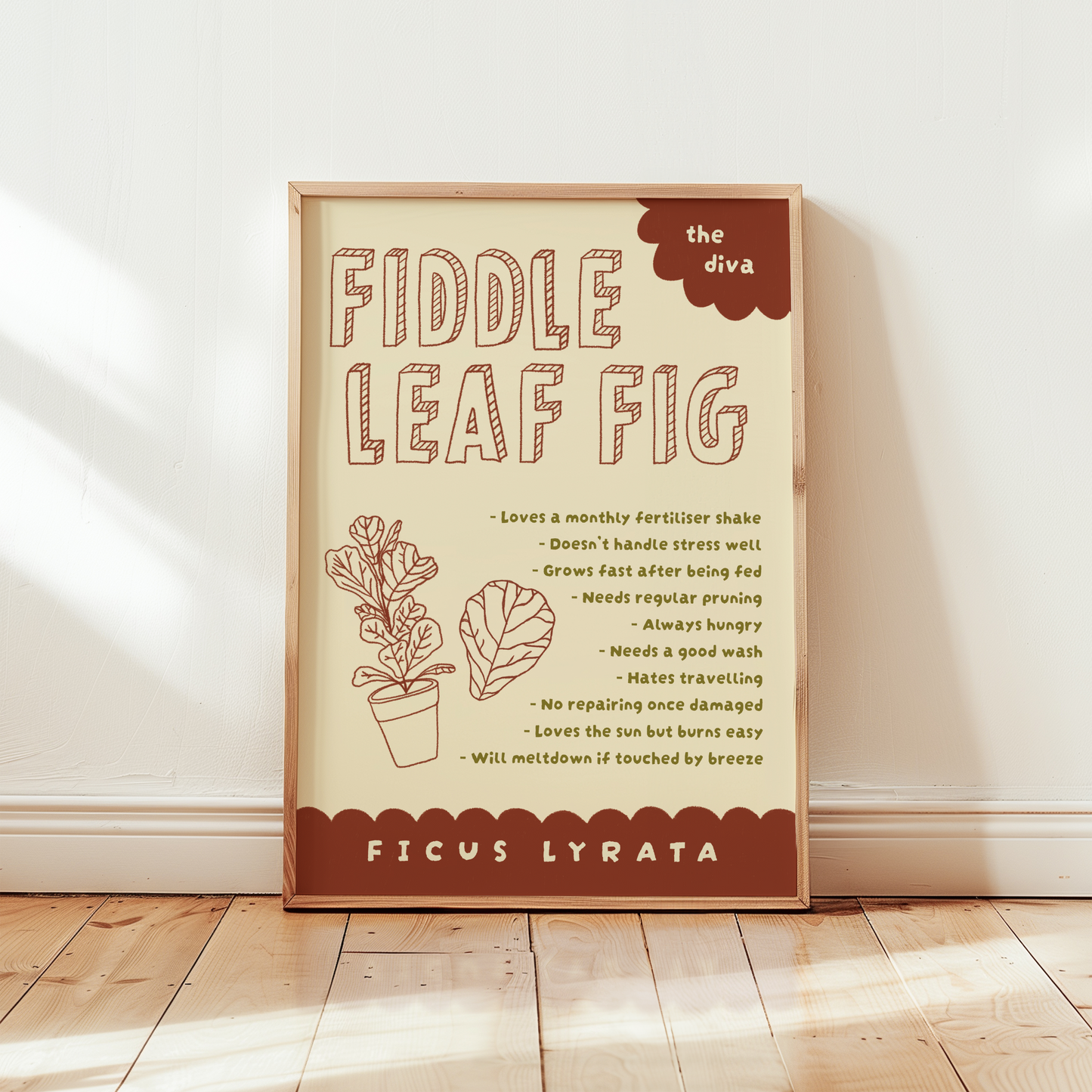 Fiddle Leaf Fig Poster Print